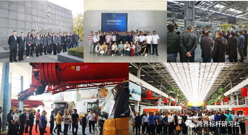 燈塔工廠考察 走進(jìn)北京奔馳 三一樁機(jī)工廠參觀考察游學(xué)公開(kāi)課